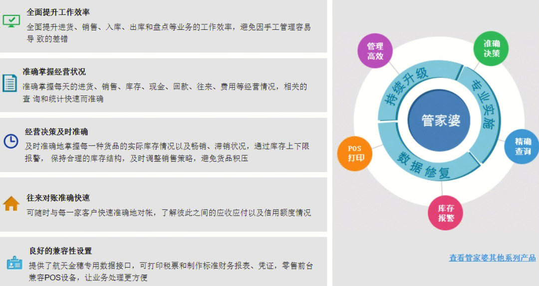 7777788888精准管家婆大联盟特色,探索精准管家婆大联盟特色，携手共创卓越服务体验