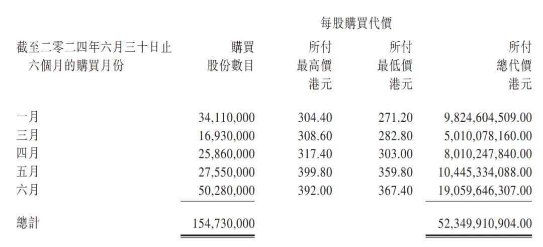 狼吞虎咽 第2页