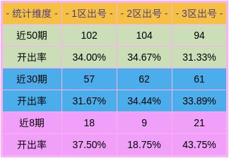 盲人摸象 第2页