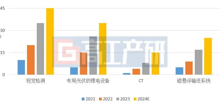 澳彩资料免费长期公开2024新澳门,澳彩资料免费长期公开背后的风险与挑战——警惕违法犯罪风险