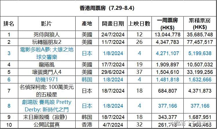 香港单双资料免费公开,香港单双资料免费公开，探索与解读