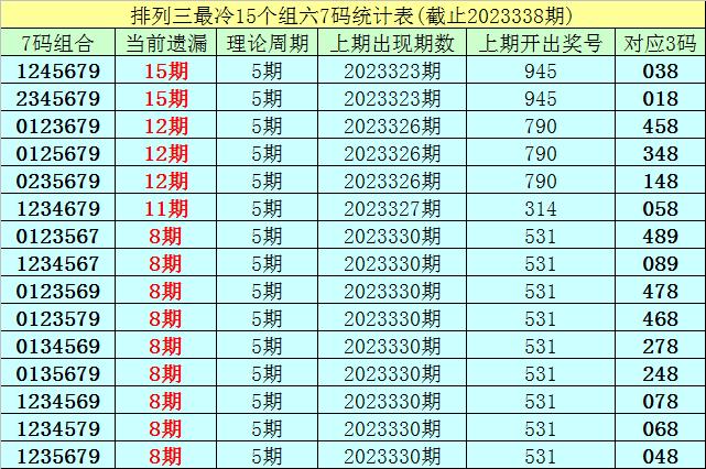 港彩二四六天天开奖结果,港彩二四六天天开奖结果，探索与解析