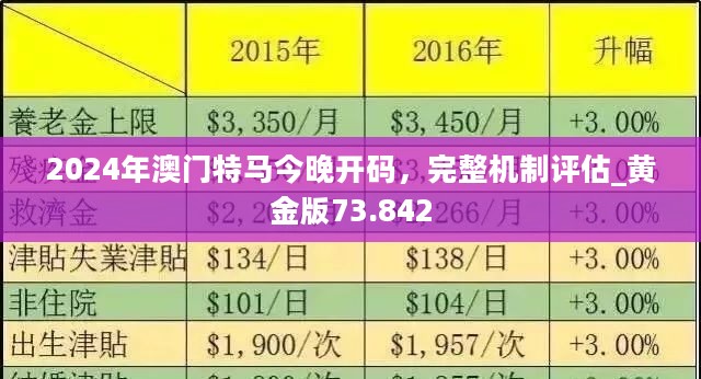 2025新澳门特马今晚开什么,探索未来，新澳门特马的世界与今晚的开彩奥秘