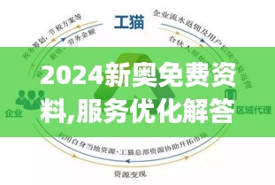 2025新奥资料免费精准109,探索未来，2025新奥资料免费精准共享之道（第109篇）