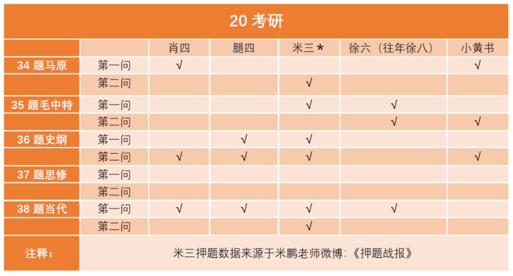 三肖三码最准的资料,关于三肖三码最准的资料与违法犯罪问题探讨