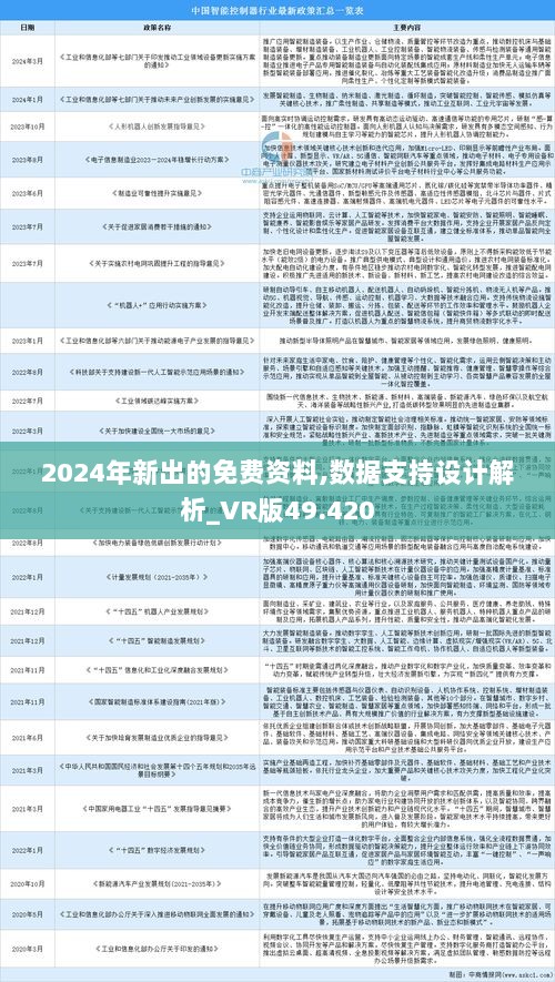 2025全年资料免费大全,迈向未来的资料宝库，2025全年资料免费大全