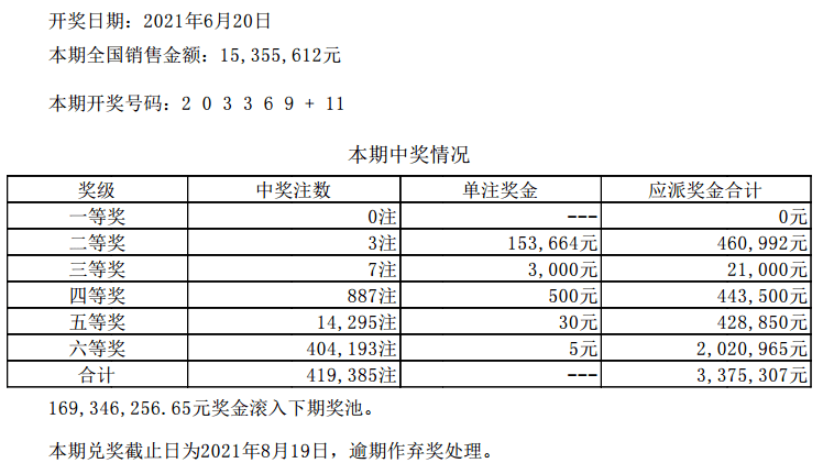 澳门六开彩开奖结果开奖记录2025年,澳门六开彩开奖结果与开奖记录，探索2025年的数据洞察