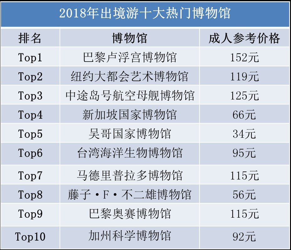 2025年新澳门免费资料大乐透,探索未来新澳门免费资料大乐透的世界——2025年的展望