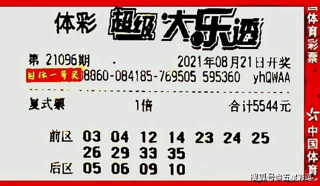 2025香港今期开奖号码,探索未来幸运之门，关于香港彩票2025年最新开奖号码的探讨