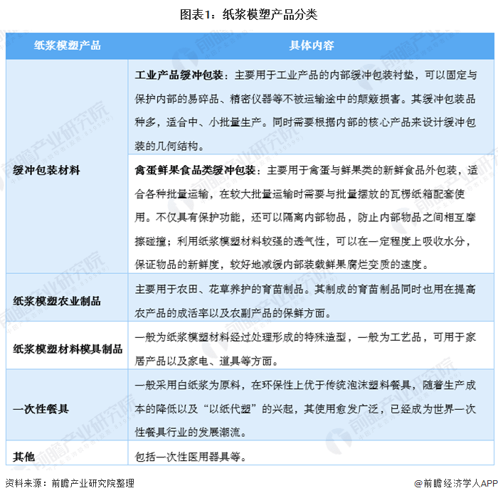 澳门传真免费费资料,澳门传真免费费资料，历史、现状与发展趋势