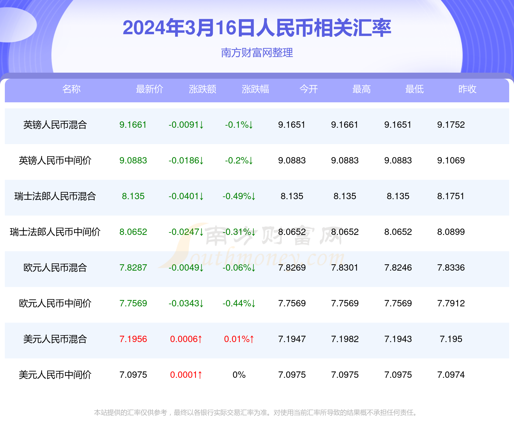 2025年新澳门夭夭好彩最快开奖结果,探索新澳门夭夭好彩，2025年最新开奖结果与未来展望