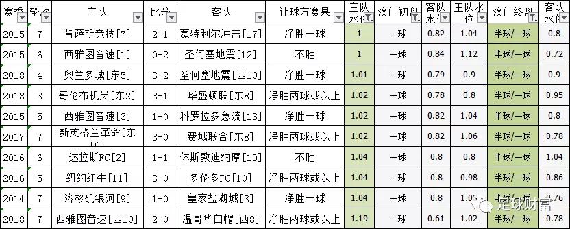 2025年1月21日 第10页