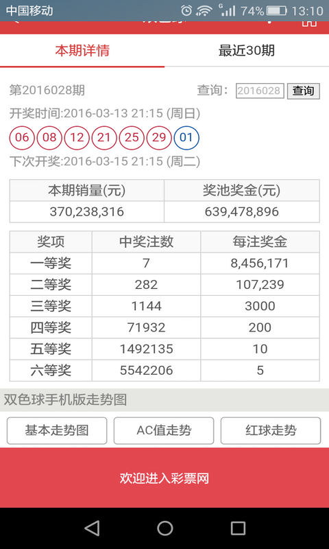 2025澳门天天六开彩开奖结果,澳门天天六开彩开奖结果，探索与预测（2025年展望）