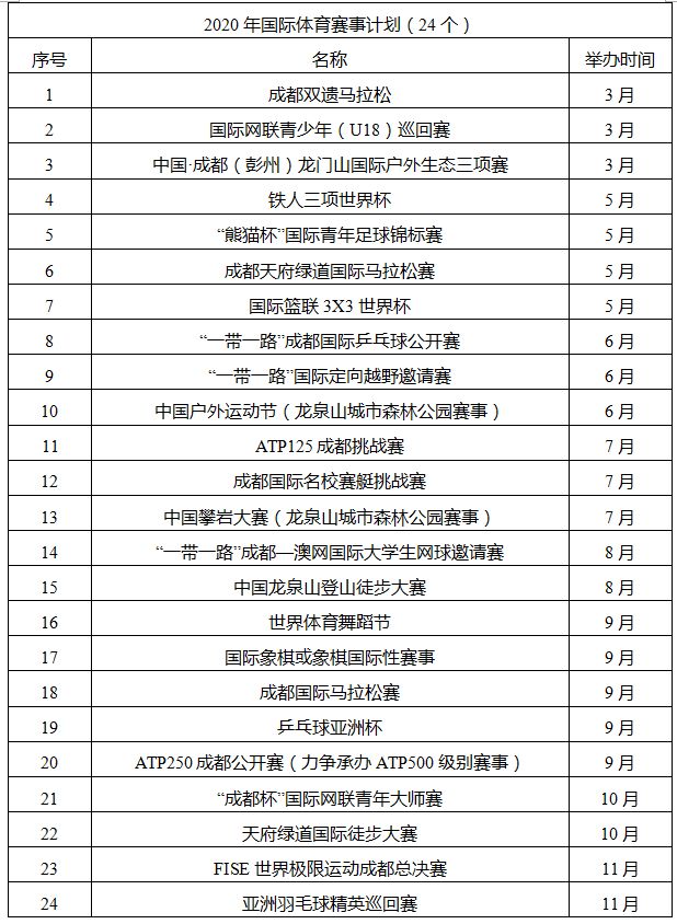 2025澳门免费最精准龙门,探索澳门未来之门，精准预测与免费服务的潜力展望（龙门之秘）