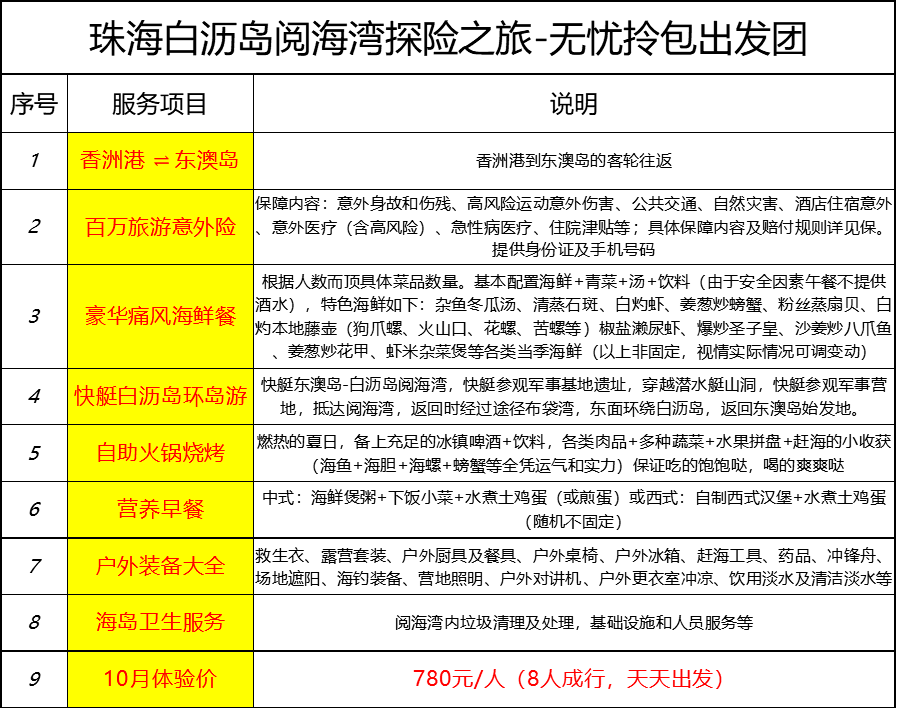 新澳天天开奖免费资料,新澳天天开奖免费资料，探索与解析