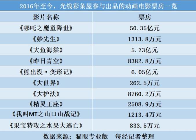 2025香港历史开奖记录,揭秘香港历史开奖记录，探寻未来的幸运之门（关键词，香港历史开奖记录）