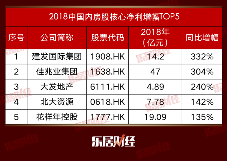 2025年开奖结果新奥今天挂牌,新奥集团挂牌上市，揭晓2025年开奖结果