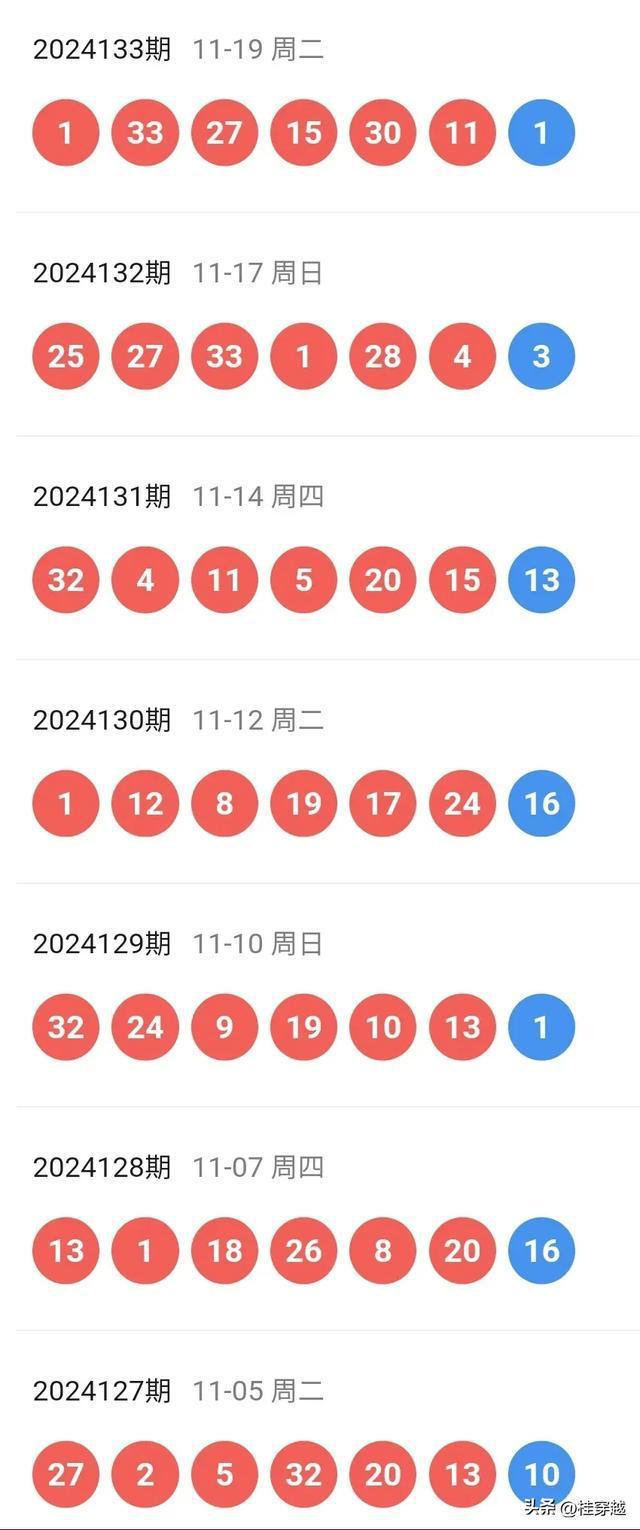 2025新澳最新开奖结果查询,探索新澳世界，2025最新开奖结果查询指南