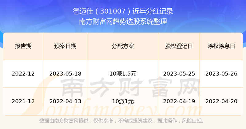 2025新奥历史开奖记录,探索新奥历史，揭秘2025年开奖记录