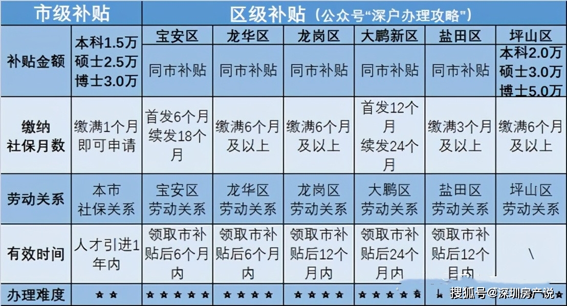 新澳门2025年资料大全宫家婆,新澳门2025年资料大全与宫家婆的展望