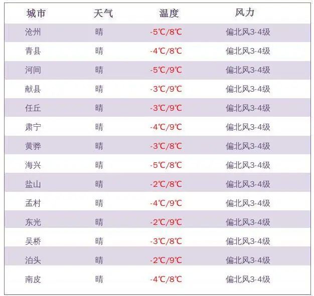 2025年1月 第73页