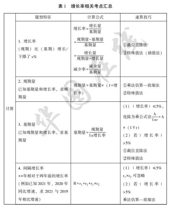 2025年1月25日 第14页