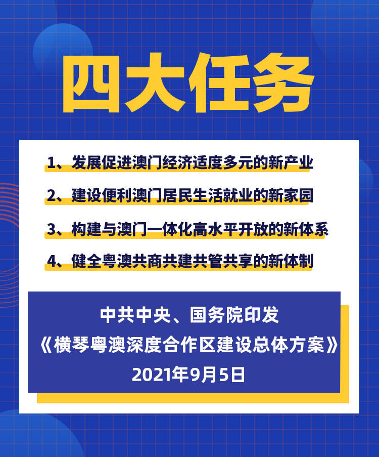 新澳2025最新资料大全,新澳2025最新资料大全详解