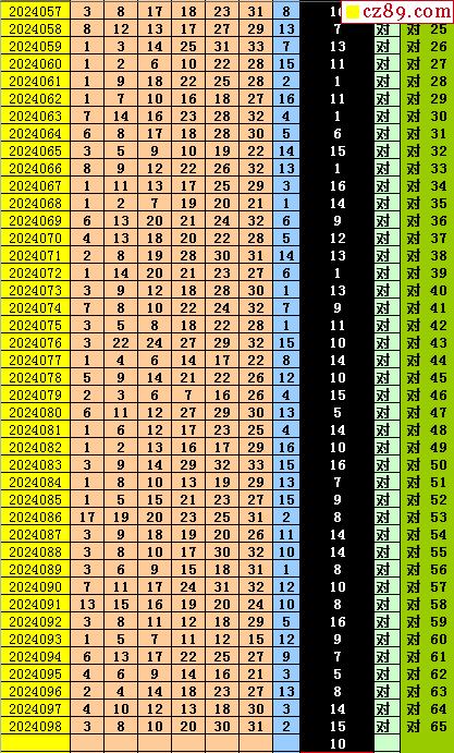 二四六蓝月亮开奖大全全年资料,二四六蓝月亮开奖全年资料解析