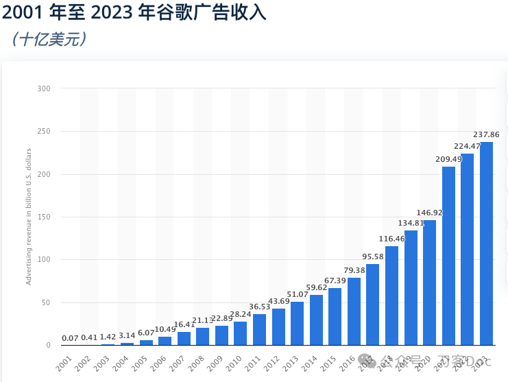 2025年香港资料精准2025年香港资料免费大全,探索未来的香港，2025年香港资料精准大全（免费版）