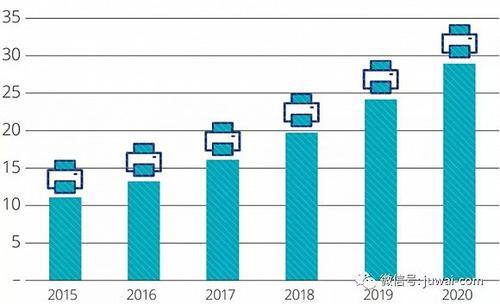 2025新澳最精准资料,探索未来，揭秘新澳2025最精准资料