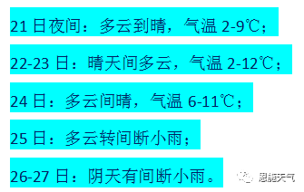 2025新奥门免费资料,探索未来之门，澳门免费资料与未来的融合（2025展望）