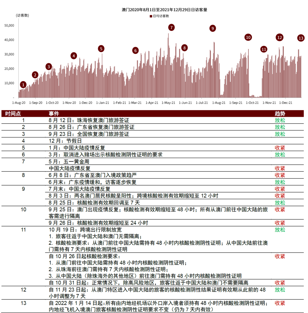 2025年澳门一肖一码,澳门彩票预测与一肖一码的未来展望（2025年）